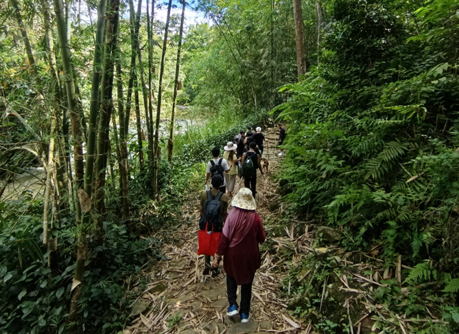 Peta Rute Perjalanan Ke Baduy